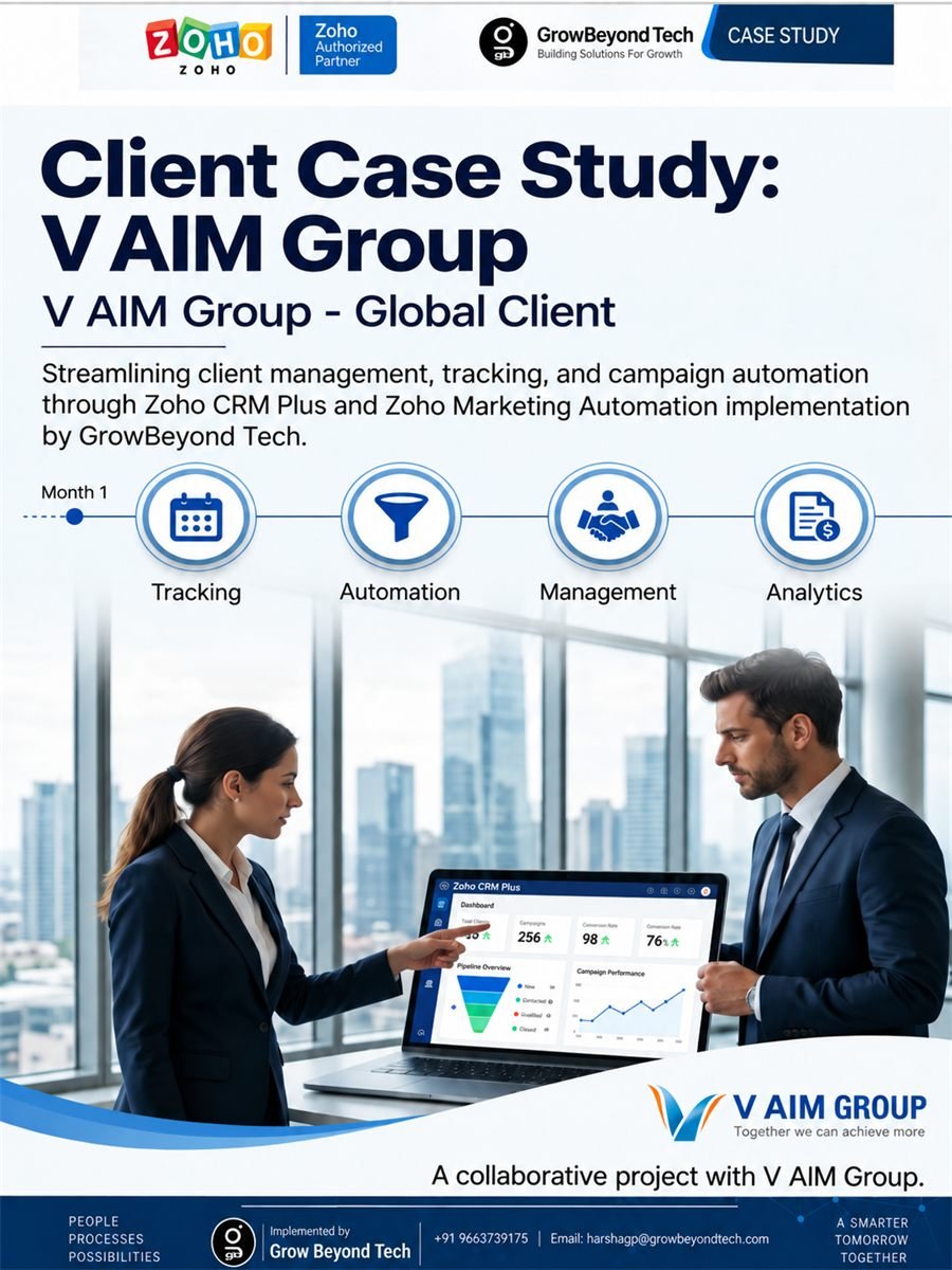 V AIM Group case study cover